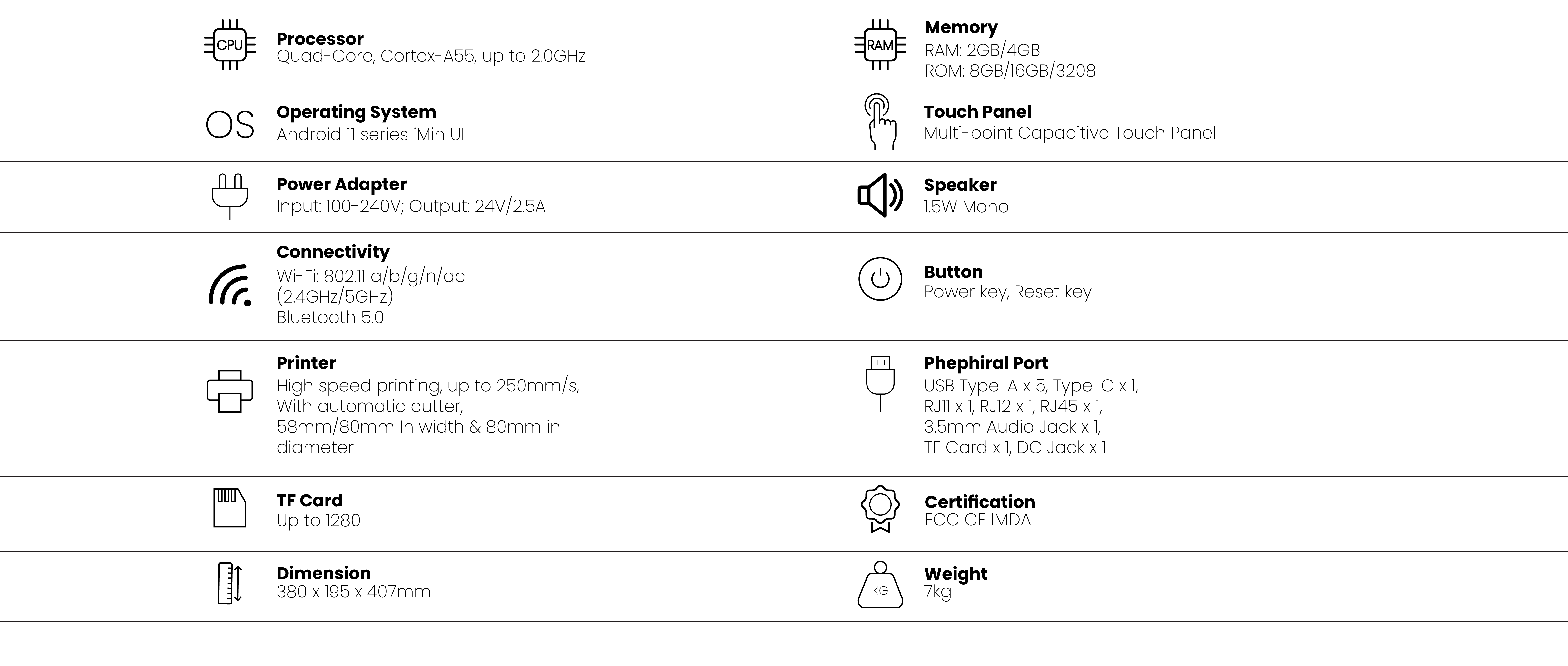 Specifications of pos cashier system BP-504